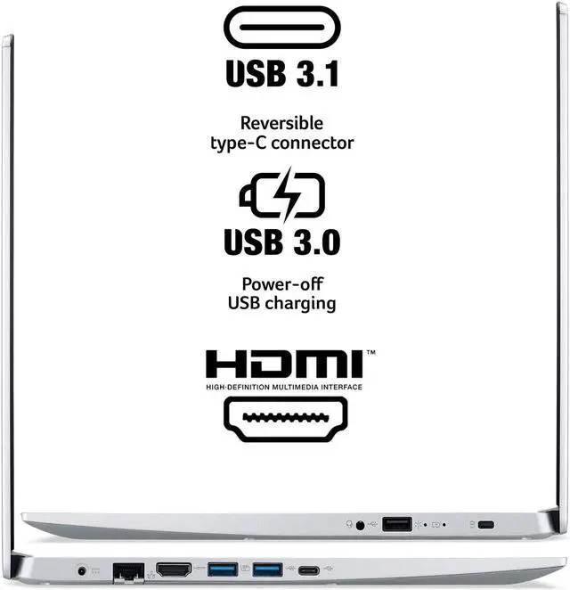 Alt view image 3 of 7 - Acer Aspire 5 A515-55-35SE, 15.6" Full HD Display, 10th Gen Intel Core i3-1005G1 Processor, 8GB DDR4, 512GB NVMe SSD, Intel WiFi 6 AX201, Fingerprint Reader, Backlit Keyboard, Windows 10 Home (S Mode)