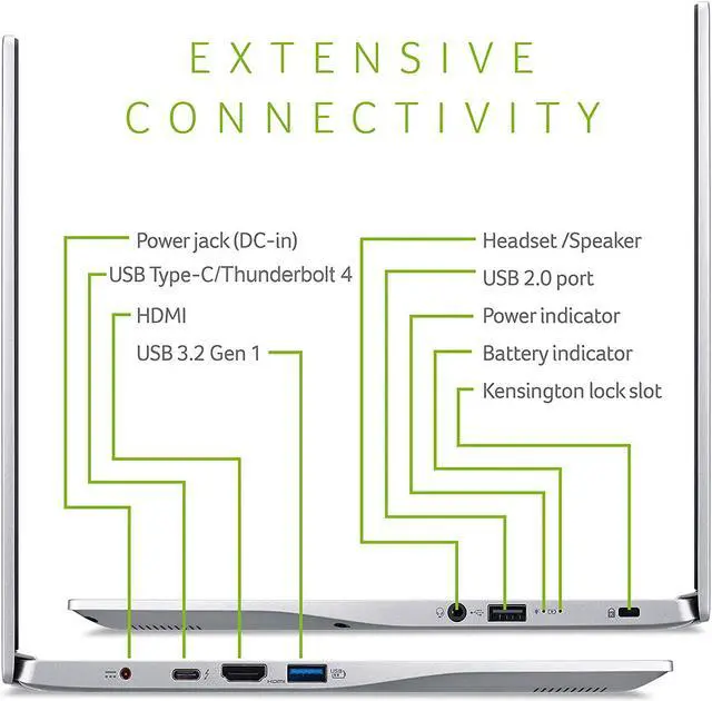 Alt view image 4 of 7 - Acer Swift 3 Intel Evo Thin & Light Laptop, 14" Full HD, Intel Core i7-1165G7, 8GB LPDDR4X, 256GB NVMe SSD, Intel Iris Xe Graphics, Windows 10 Home, Wi-Fi 6, Fingerprint Reader, Back-lit Keyboard