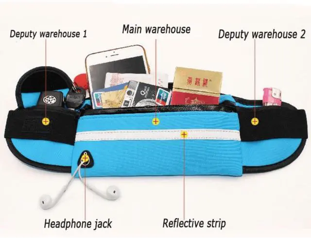 Alt view image 2 of 7 - JupiterGear Sports Running Belt and Travel Fanny Pack for Jogging, Cycling and Outdoors with Water Resistant Pockets Sky Blue