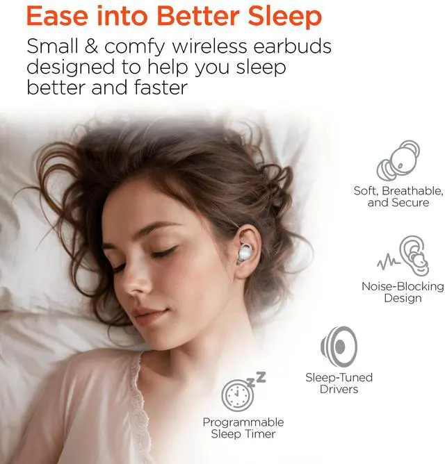 Alt view image 7 of 7 - HyperGear SleepEEZ Mini Noise-Blocking True Wireless Earbuds for Sleeping White