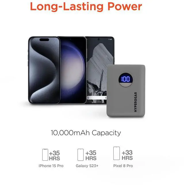 Alt view image 3 of 7 - HyperGear PowerPack PRO 10000mAh 20W Power Bank