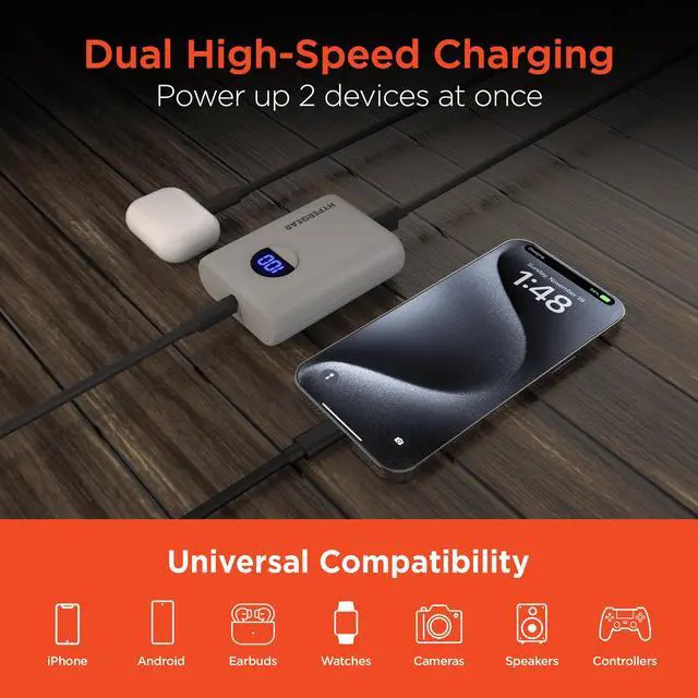 Alt view image 5 of 7 - HyperGear PowerPack PRO 10000mAh 20W Power Bank