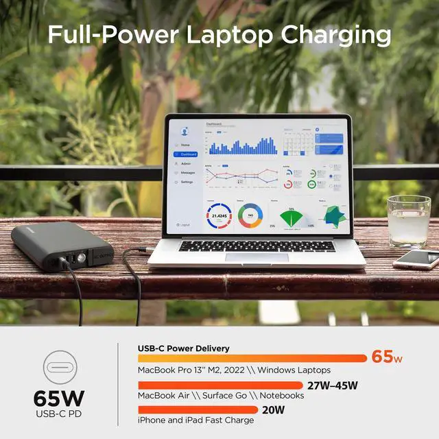 Alt view image 2 of 7 - HyperGear Power Brick 24000mAh AC Cell Phone and Laptop Power Bank