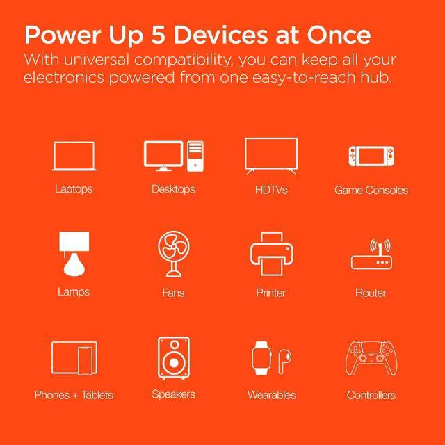 Alt view image 3 of 7 - HyperGear Wall Adapter Power Strip Phone Charger with 3 Outlets