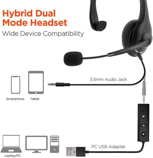 Alt view image 2 of 7 - HyperGear V100 Office Professional Wired Headset w 6 Ft Cord