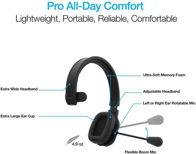 Alt view image 5 of 9 - wireless bluetooth headset with mic, naztech nxt-700 pro home/office headset with noise cancelling mic, all day comfort, 32hr talk time for laptops, online class, call center, zoom/meet & more [15504]