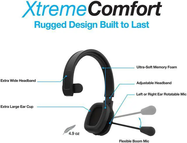 Alt view image 4 of 8 - trucker wireless bluetooth headset with microphone, naztech nxt-700 xtreme noise cancelling truck driver headset, adjustable headband, memory foam ear cups for all-day comfort, 32hr talk [black] 15443