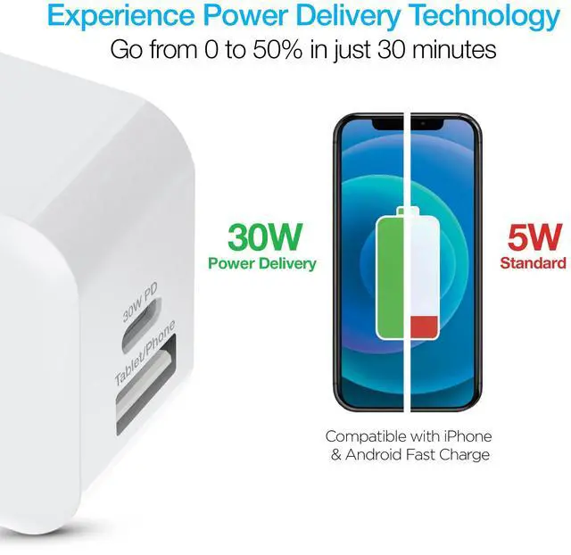 Alt view image 6 of 8 - naztech 30w usb-c pd + 12w usb fast wall charger with foldable prongs [charge 2 devices at once] compatible for iphone 14/13/12/pro/pro max, samsung s23/s22/s21, pixel, notebooks & more [white] 15387