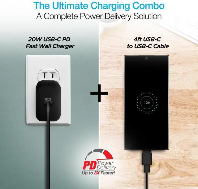 Alt view image 2 of 7 - Naztech 20W PD Wall Charger + USB-C to USB-C 4ft Cable