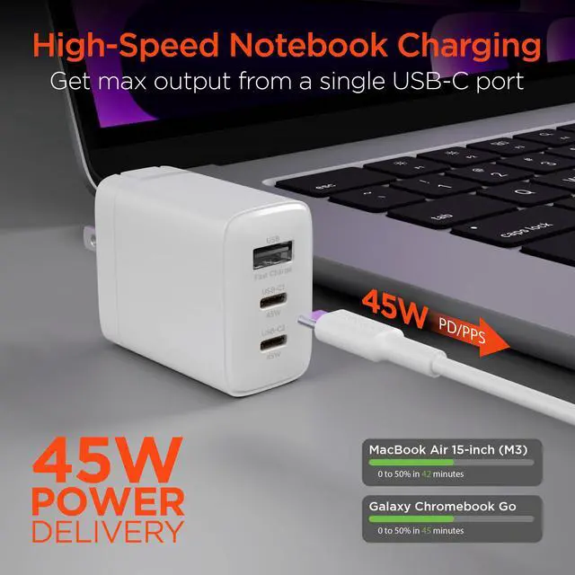Alt view image 2 of 7 - HyperGear SpeedBoost 45W USB-C PD Tri-Port GaN Fast Wall Charger with PPS and 6ft USB-C Cable