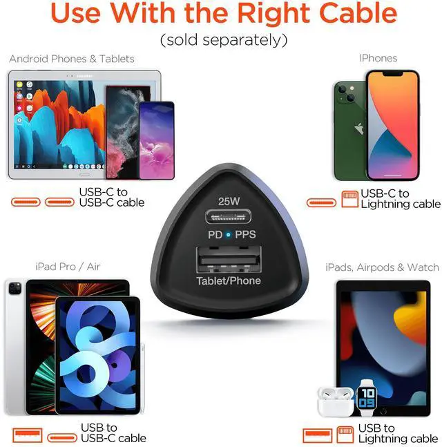 Alt view image 6 of 7 - HyperGear SpeedBoost 25W USB-C PD + 12W USB Fast Car Charger with PPS