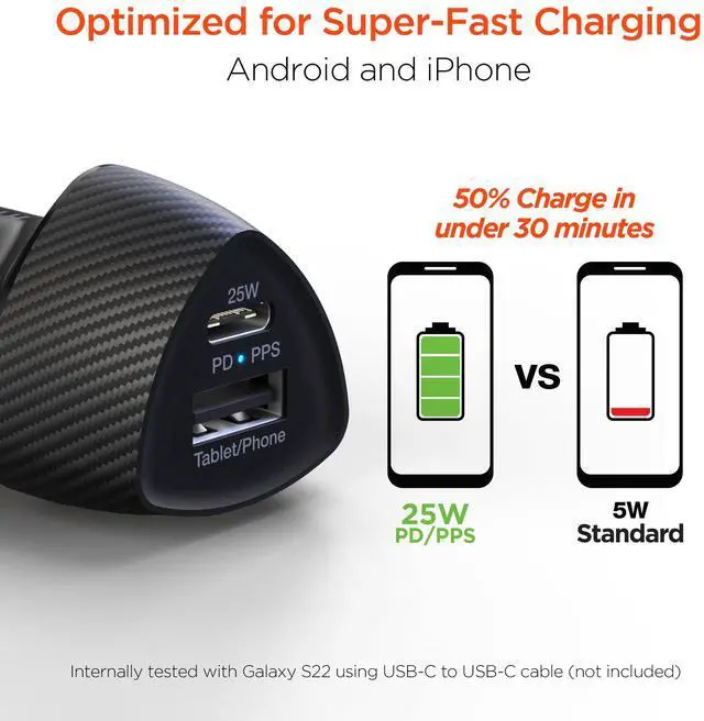 Alt view image 4 of 7 - HyperGear SpeedBoost 25W USB-C PD + 12W USB Fast Car Charger with PPS