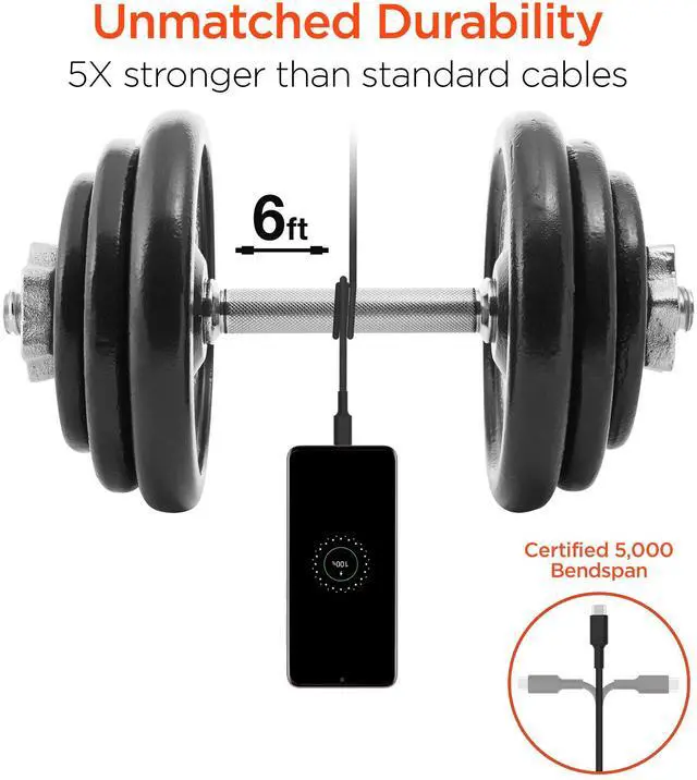 Alt view image 6 of 7 - HyperGear SpeedBoost 25W USB-C PD + 12W USB Fast Wall Charger with PPS and 6ft USB-C Cable
