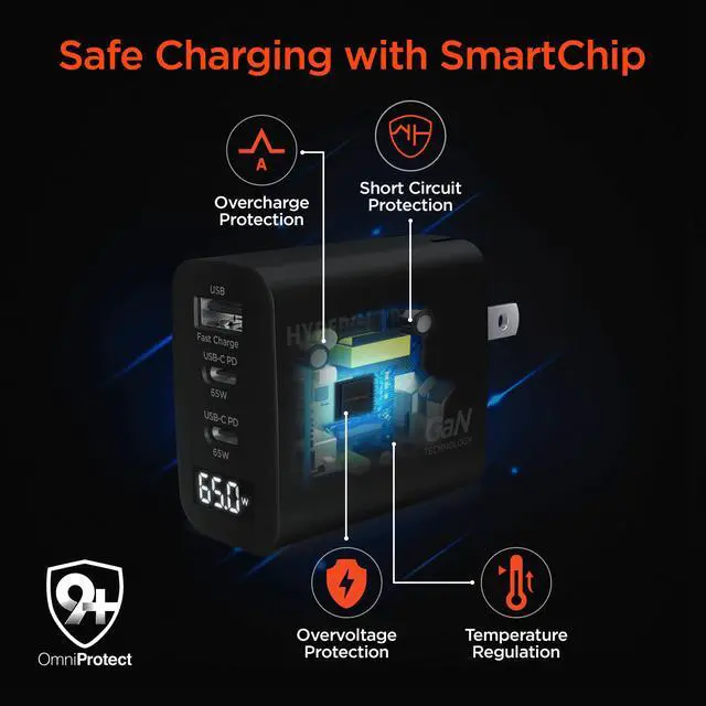Alt view image 4 of 7 - HyperGear SpeedBoost 65W USB-C PD Tri-Port GaN Laptop Charger with PPS and Digital Display