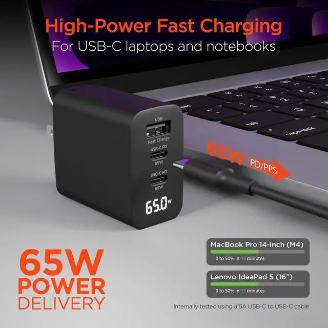 Alt view image 5 of 7 - HyperGear SpeedBoost 65W USB-C PD Tri-Port GaN Laptop Charger with PPS and Digital Display