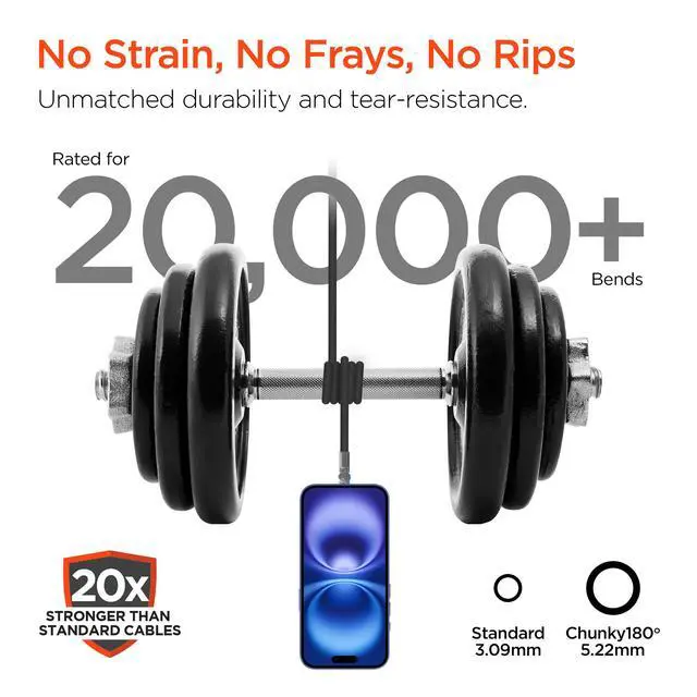 Alt view image 6 of 7 - HyperGear Chunky180° 100W USB-C to USB-C Rugged Fast Charge Cable 12ft Black
