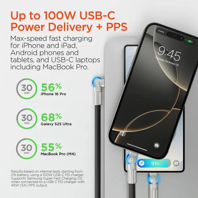 Alt view image 4 of 7 - HyperGear Chunky180° 100W USB-C to USB-C Rugged Fast Charge Cable 12ft Black