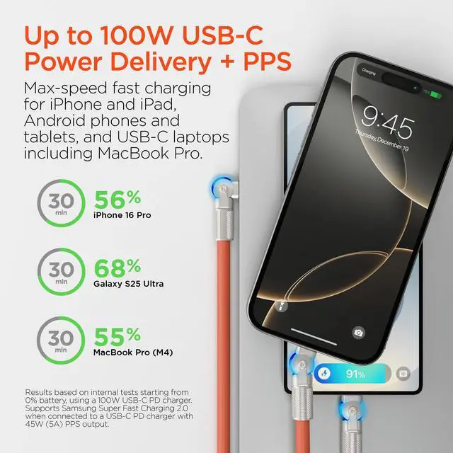 Alt view image 4 of 7 - HyperGear Chunky180° 100W USB-C to USB-C Rugged Fast Charge Cable 12ft Orange