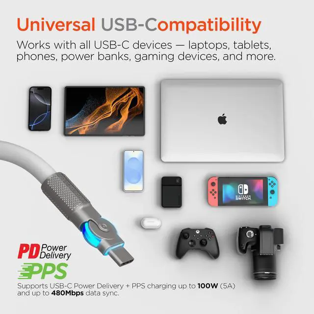 Alt view image 7 of 7 - HyperGear Chunky180° 100W USB-C to USB-C Rugged Fast Charge Cable 12ft White