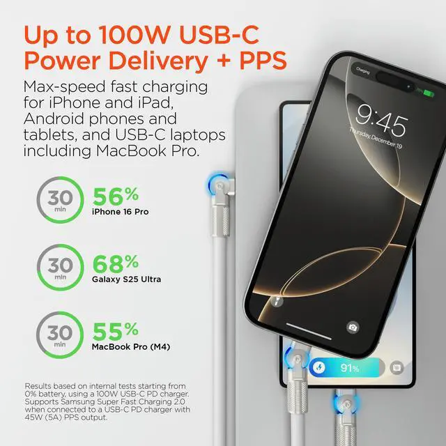 Alt view image 5 of 7 - HyperGear Chunky180° 100W USB-C to USB-C Rugged Fast Charge Cable 12ft White
