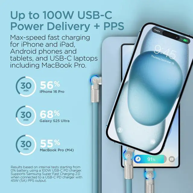 Alt view image 3 of 8 - HyperGear Chunky180° 100W USB-C to USB-C Rugged Fast Charge Cable 12ft Blue