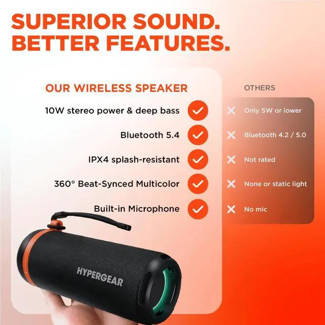 Alt view image 2 of 7 - HyperGear SoundTower Portable Bluetooth Speaker