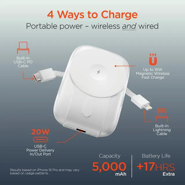 Alt view image 6 of 7 - HyperGear Mag Grip Go 5000mAh Wireless Power Bank - White