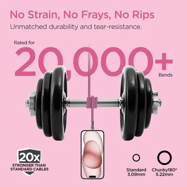 Alt view image 3 of 7 - HyperGear Chunky180° 100W USB-C to USB-C Rugged Fast Charge Cable 6ft Pink