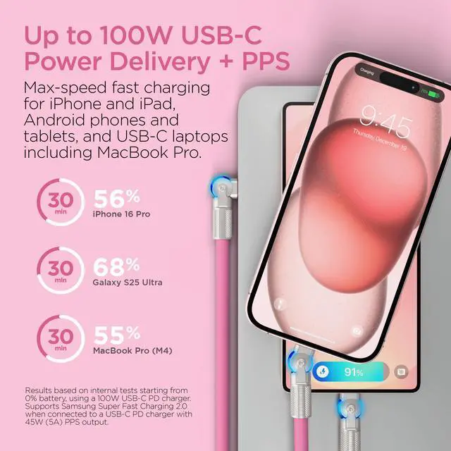 Alt view image 5 of 7 - HyperGear Chunky180° 100W USB-C to USB-C Rugged Fast Charge Cable 6ft Pink