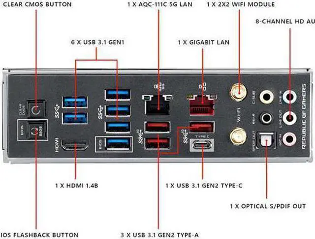 Alt view image 7 of 7 - ASUS ROG Maximus XI Formula Z390 Gaming Motherboard LGA1151 (Intel 8th and 9th Gen) ATX DDR4 HDMI M.2 USB 3.1 Gen2 Onboard 802.11 ac Wi-Fi
