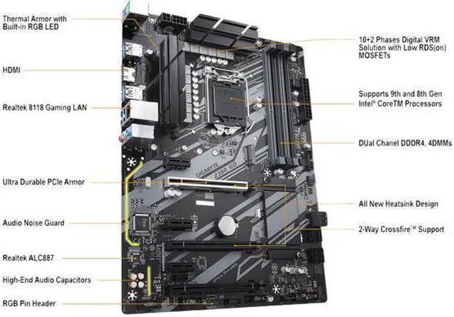 Alt view image 2 of 5 - GIGABYTE Z390 UD LGA 1151 (300 Series) Intel Z390 HDMI SATA 6Gbs USB 3.1 ATX Intel Motherboard