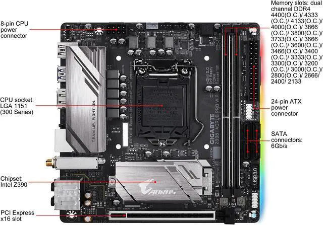Alt view image 2 of 7 - GIGABYTE Z390 I AORUS PRO WIFI Mini ITX Intel Motherboard