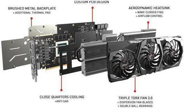 Alt view image 6 of 7 - MSI GeForce RTX 2080 TI GAMING X TRIO Video Card