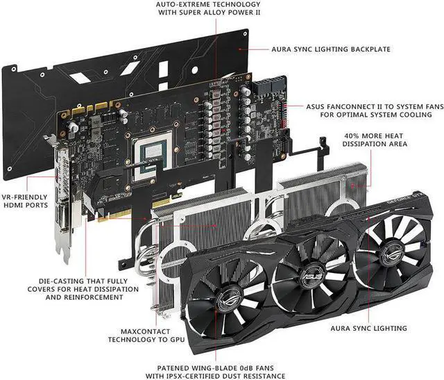 Alt view image 3 of 4 - ASUS ROG GeForce GTX 1080 Ti DirectX 12 ROG-STRIX-GTX1080TI-11G-GAMING 11GB 352-Bit GDDR5X HDCP Ready SLI Support Video Card