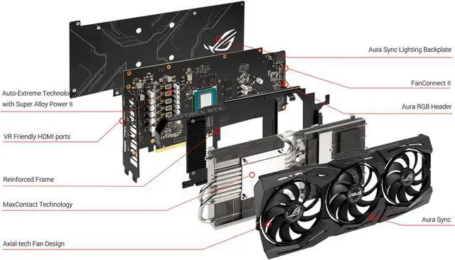 Alt view image 6 of 6 - ASUS ROG-STRIX-RTX2060-A6G-EVO-GAMING ROG STRIX GeForce RTX 2060 Video Card
