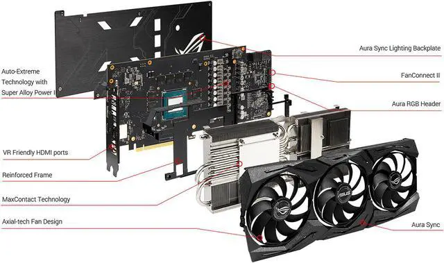 Alt view image 6 of 7 - ASUS ROG-STRIX-RTX2060S-O8G-EVO-V2-GAMING ROG STRIX GeForce RTX 2060 SUPER Video Card