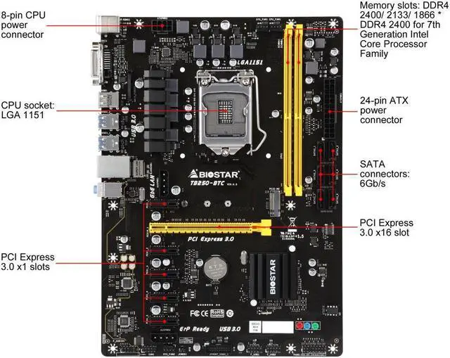 Alt view image 3 of 3 - For BIOSTAR TB250-BTC LGA 1151 Intel B250 USB 3.0 DDR4 ATX 6 GPU MINING Motherboard