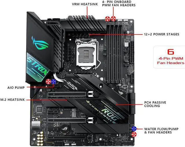 Alt view image 4 of 4 - ASUS ROG STRIX Z490-F GAMING LGA 1200 (Intel 10th Gen) Intel Z490 SATA 6Gb/s ATX Intel Motherboard (12+2 Power Stages, DDR4 4800, Intel 2.5Gb Ethernet, USB 3.2 Front Panel Type-C, Dual M.2 and AURA