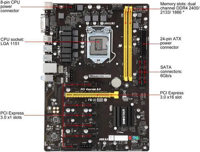 Alt view image 3 of 6 - BIOSTAR TB250-BTC PRO LGA 1151 Intel B250 SATA 6Gb/s USB 3.0 ATX Intel Motherboard for Cryptocurrency Mining (BTC)Efficient mining machine motherboard