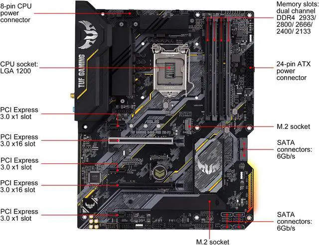 は*お様 ASUS TUF GAMING B460-PRO （CPU，メモリ 付 TUF GAMING B460M-PRO｜Motherboards｜ASUS Baltics