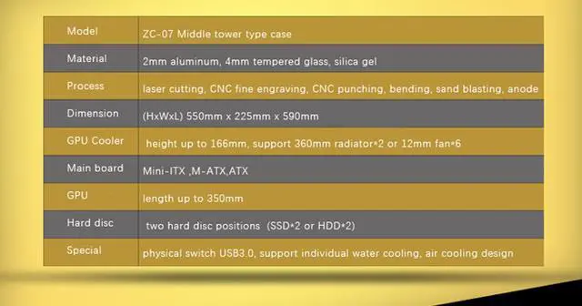 Alt view image 3 of 3 - Zeaginal ZC-07 Pineapple Lon Tempered Glass Computer Case Support 360mm Radiator Support M-ATX/ ATX Motherboard USB3.0 -Red