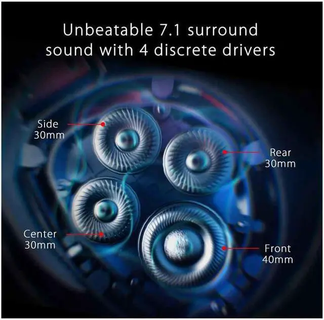 Alt view image 2 of 6 - ASUS ROG Theta 7.1 USB-C Gaming Headset with 7.1 Surround Sound, AI Noise-Cancelling Microphone, ROG Home-theater-grade 7.1 DAC, ESS Quad-drivers for PC, PS4, Nintendo Switch and Smart Devices