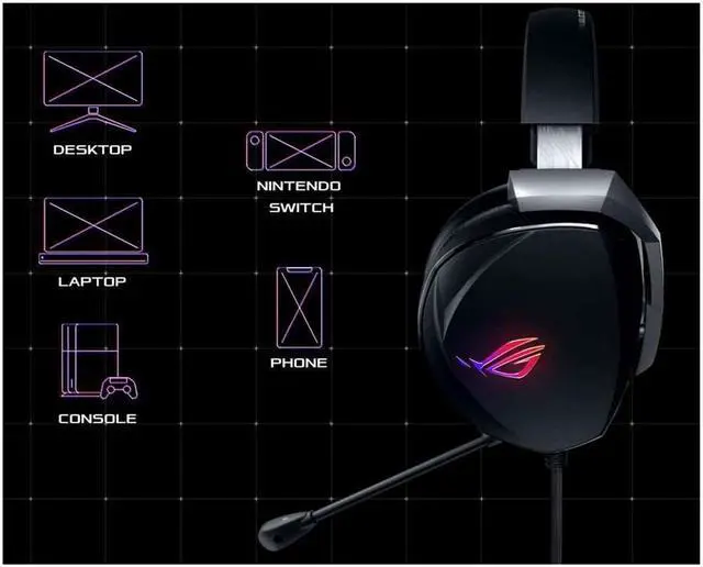 Alt view image 5 of 6 - ASUS ROG Theta 7.1 USB-C Gaming Headset with 7.1 Surround Sound, AI Noise-Cancelling Microphone, ROG Home-theater-grade 7.1 DAC, ESS Quad-drivers for PC, PS4, Nintendo Switch and Smart Devices