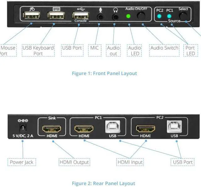 Alt view image 4 of 6 - XtremPro 2x1KVM HDMI Port 1.4 & USB Type B w/2 Channels Switch w/USB Type A 2.0 Keyboard, Mouse, Console, Audio & Microphone Port for Window, Mac, Linux, Game consoles, DVD etc- Black (61076)
