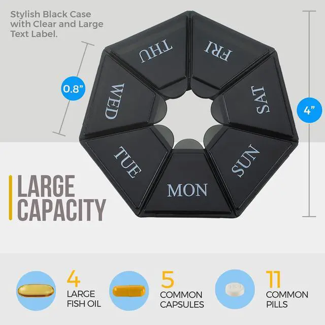 Alt view image 4 of 7 - Weekly Pill Organizer - (Pack of 2) 7-Day Pill Container - Arthritis Friendly Portable & Compact Travel Case Daily Compartment Medicine Pills Box for Supplements, Medication, Vitamins and Fish Oils
