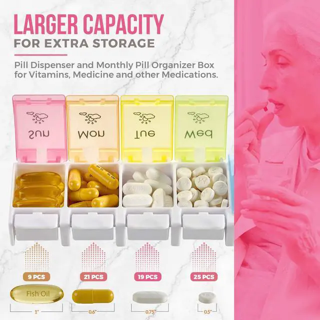 Alt view image 2 of 7 - 7 Day Pill Organizers - (Pack of 2) Easy Push Button Assisted Open, AM PM Daily Travel Pill Box Case Planner and Large Compartments for Medication Vitamins Fish Oil & Supplements, BPA Free
