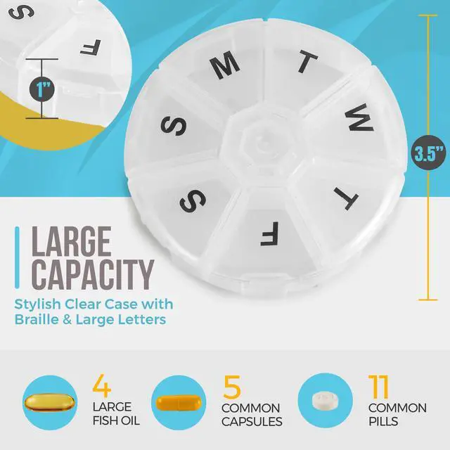 Alt view image 3 of 7 - Large Weekly Pill Organizer - (Pack of 4) Daily Pill Cases, Round Pill Organizer 7 Day Container, Medicine Planner, Pill Reminder, BPA-Free for Pills Vitamins, Supplements, and Fish Oils