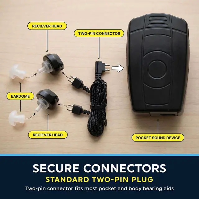 Alt view image 2 of 7 - MEDca 2 Pin Hearing Aid Replacement Cord & Receiver Set - Compatible with Most Pocket Hearing Aids AVA-16 & AVA-68 Body Worn Hearing Amplifiers - 75cm Cable - Sound Amplifier Accessory & 6 Ear Domes