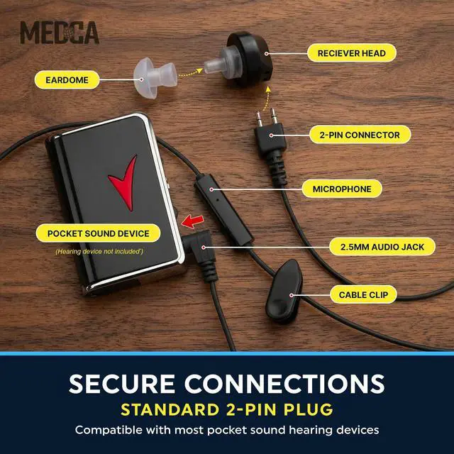 Alt view image 2 of 7 - MEDca 2.5mm Hearing Aid Replacement Cord w/ 2-Pin Receiver & Earbud Set - Compatible with Pocket Hearing Aid Cable for Body Worn Sound Amplifiers - Personal Hearing Amplifier Accessory & 3 Ear Domes
