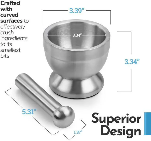 Alt view image 7 of 7 - Pill Crusher - 304 Food Grade Stainless Steel Mortar and Pestle Medicine Grinder Set - Non-Slip Splitter to Easily Crush Medicine Pills Tablets Vitamins to Fine Powder for Adults, Seniors, Dogs, Pets
